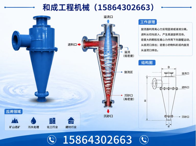 加格达奇区换热器设备展示图